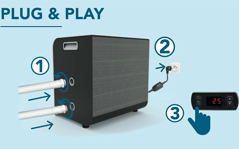 Plug and play heat pump installation
